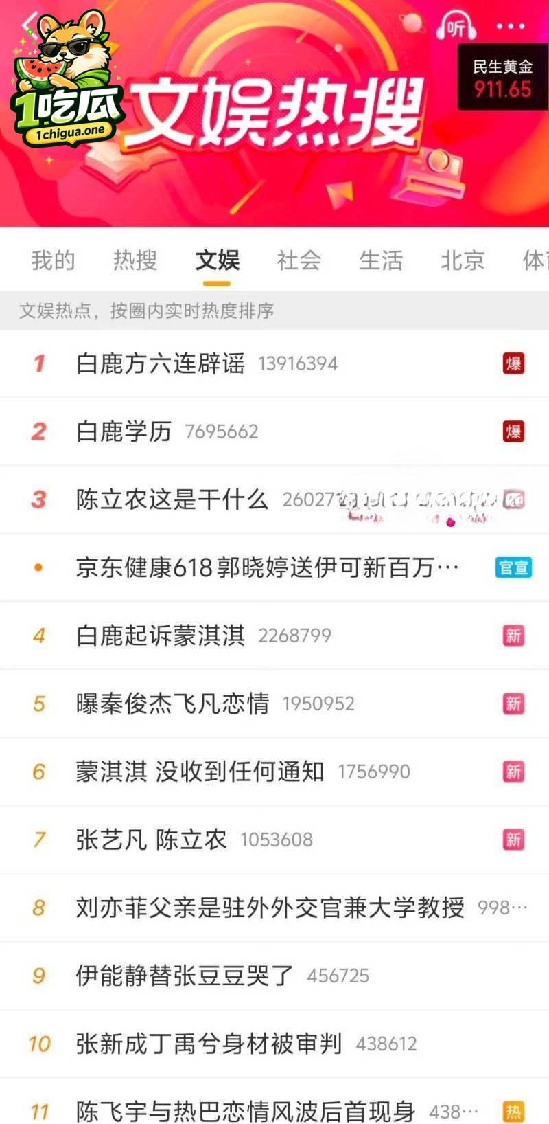 顶流女星 白鹿 与江苏文投董事长王洪俊 亲密街拍引爆网络 资源女王竟是大佬情人