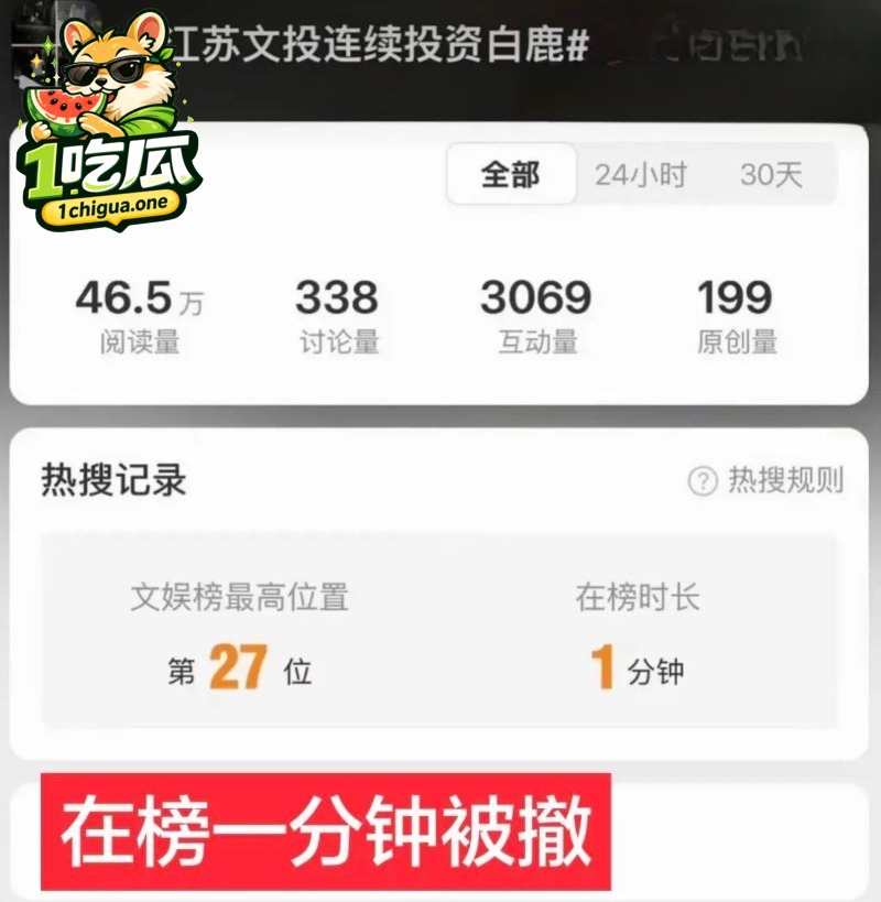 资源独宠疑云密布