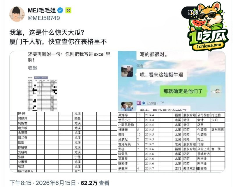 厦门千人斩事件 当地炮王 刘桦 冒充高富帅 表格记录数百炮友 被前妻曝光私拍